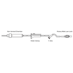 Diagram of medical tubing components including Non Vented Chamber, Roller Clamp, Y-Site, and Rotary Male Luer Lock on a white background.