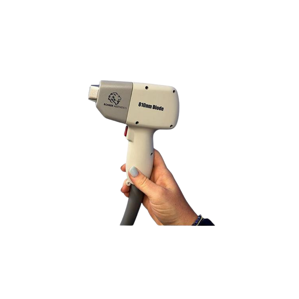 Rohrer Spectrum Pre-Owned (2017)