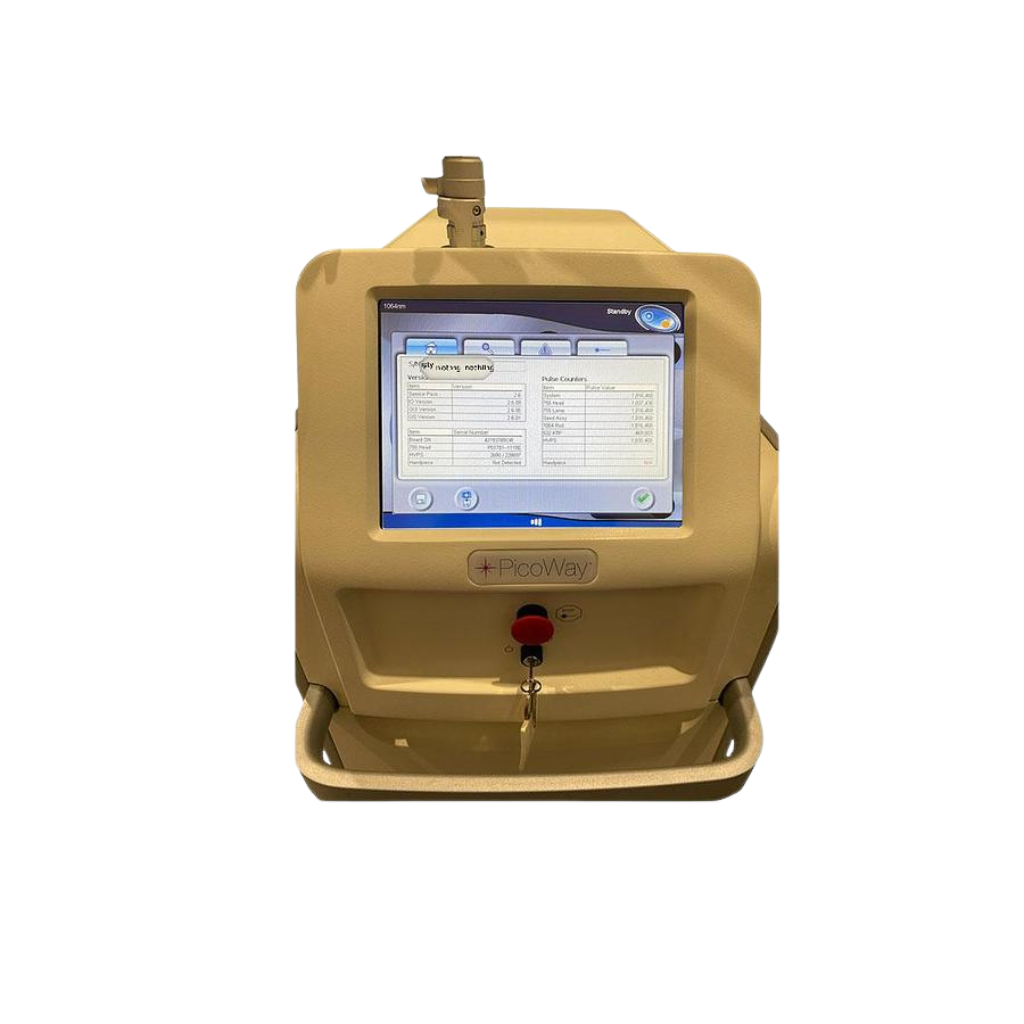 Candela Picoway 2019 screen view showing the pulse counts