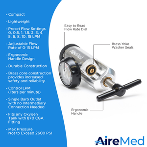 AireMed Oxygen Regulator details graphic with a feature list and a labeled silver regulator showing the flow rate dial, brass yoke washer seals, and ergonomic handle