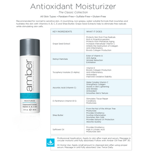 Amber Products Anti-Oxidant Moisturizer - 32 OZ For Backbar (Q-209)