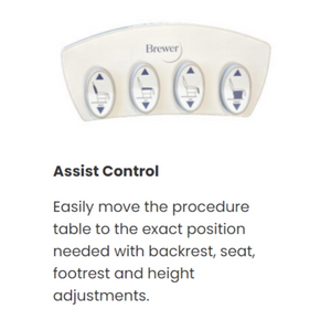 Brewer Assist Power Procedure Table: Controls