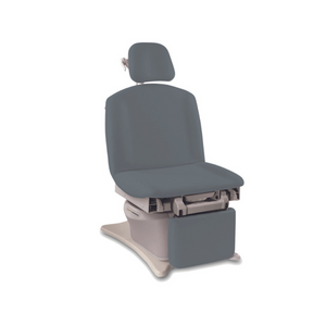 Brewer Assist Power Procedure Table: Blue Fog