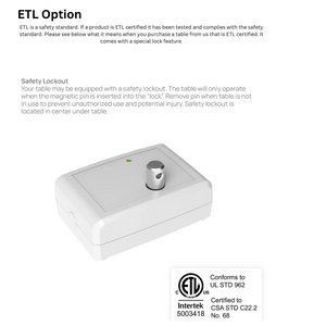 ETL Safety Upgrade