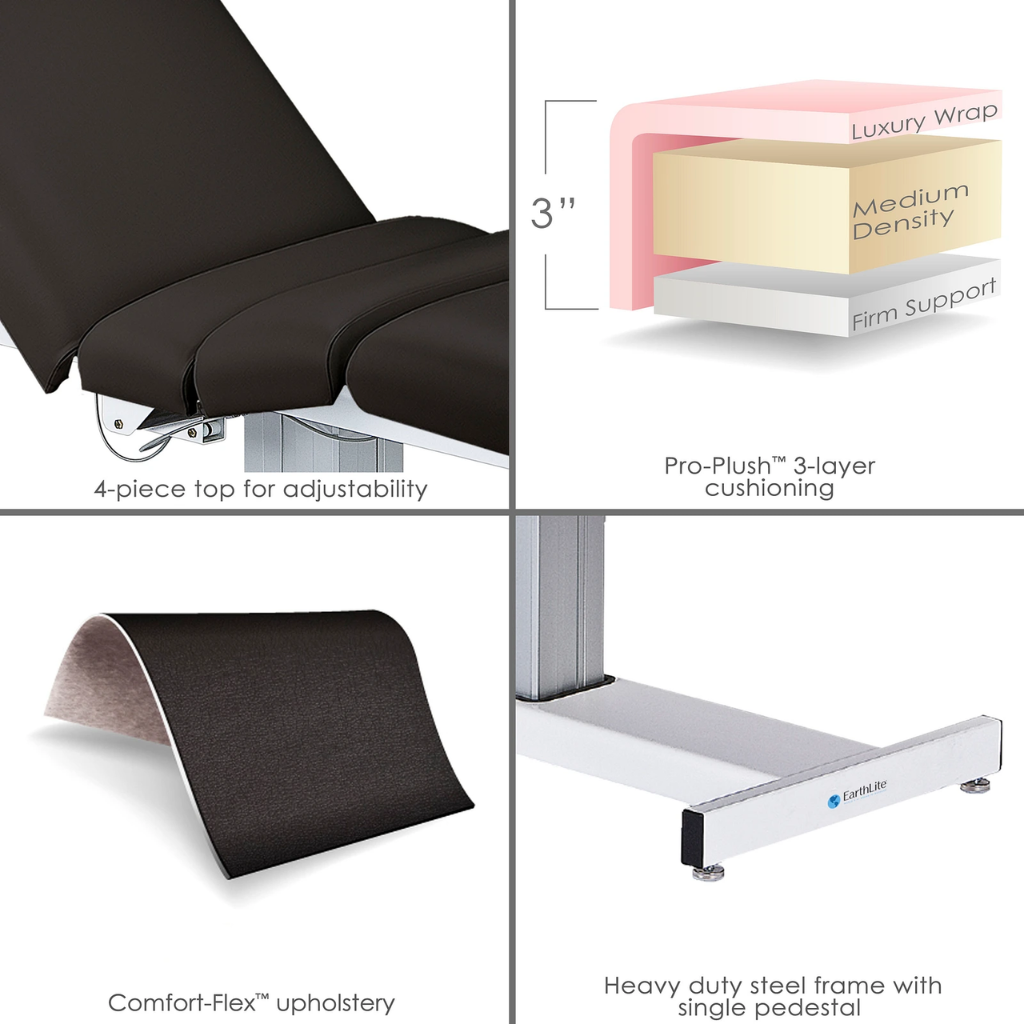 Earthlite Everest Electric Salon Pedestal Electric Lift Table illustrating features such as the 4-piece top for adjustability, Pro-Plush 3-layer cushioning, Comfort-Flex upholstery and the heavy duty steel frame with a single pedestal.