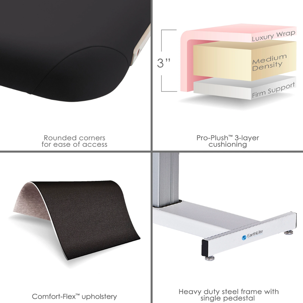 Earthlite Everest Flat Pedestal Electric Lift Table illustrating features such as Rounded corners for ease of access, Pro-Plush 3-layer cushioning, Comfort-Flex upholstery and the Heavy duty steel frame with a single pedestal.