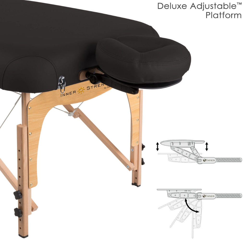 Earthlite Inner Strength E2 Portable Massage Table illustrating the Deluxe Adjustable Headrest Platform.