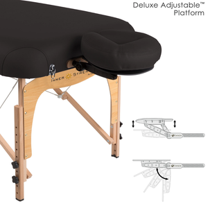 Earthlite Inner Strength E2 Portable Massage Table illustrating the Deluxe Adjustable Headrest Platform.