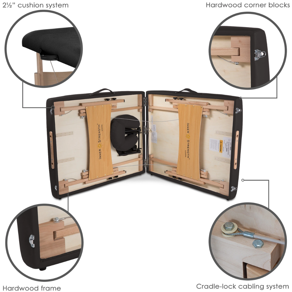 Earthlite Inner Strength Element Portable Massage Table illustrating hardwood corner blocks for stability.