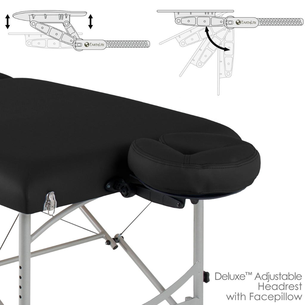 Earthlite Stronglite Versalite Pro Portable Massage Table illustrating the Deluxe Adjustable Headrest with Facepillow.
