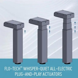 Flo-Tech Whisper-Quiet All-Electric Plug-and-Play Actuators