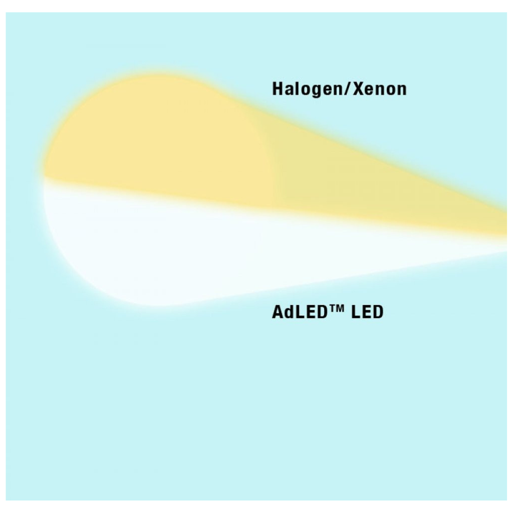 Adstation™ 5610-3/5680-3 Basic 3.5V Diagnostix Wall System Halogen/Xenon web