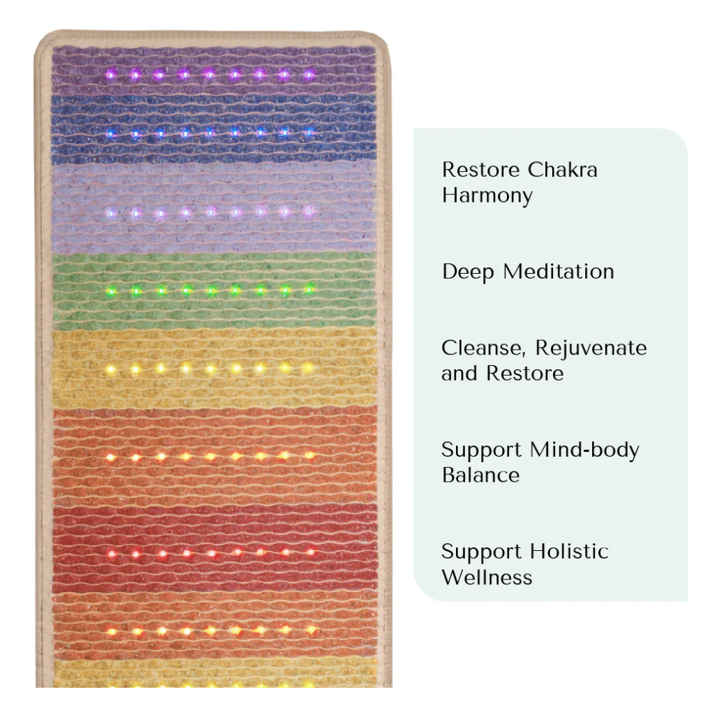 Rainbow Chakra Mat™ 4020
Photon PEMF InfraMat Pro® Third Edition