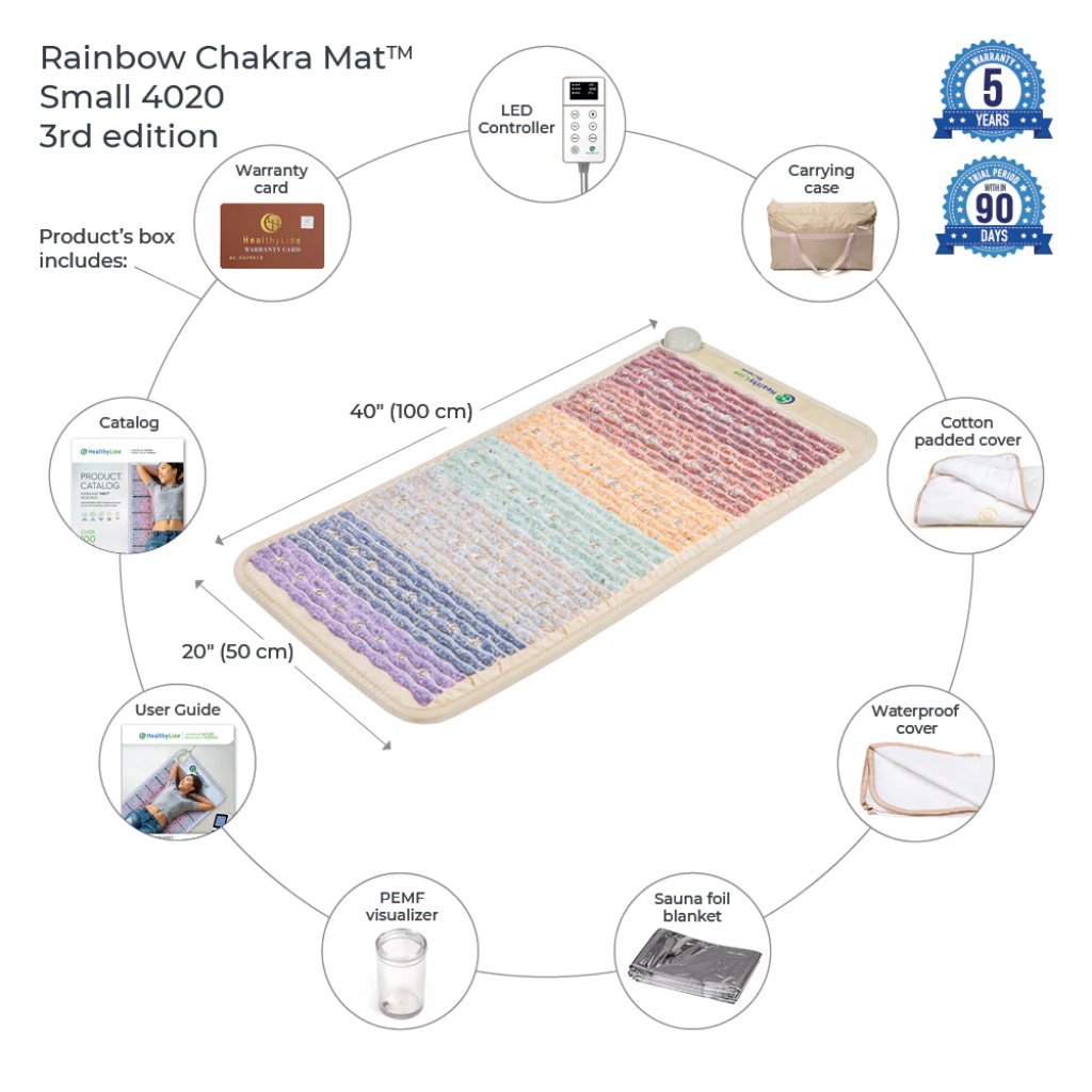 Rainbow Chakra Mat™ 4020
Photon PEMF InfraMat Pro® Third Edition