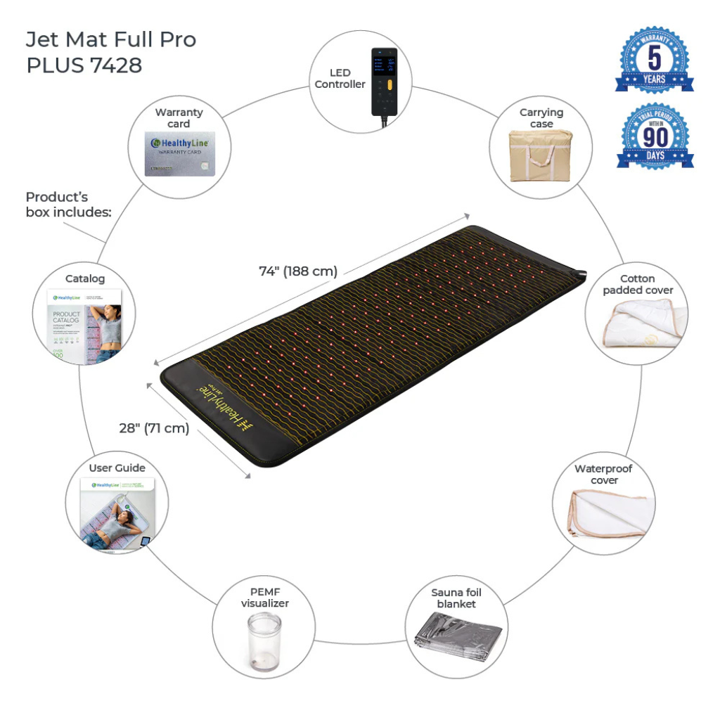 HealthyLine Jet Mat Pro PLUS 7428 | Photon PEMF InfraMat Pro®