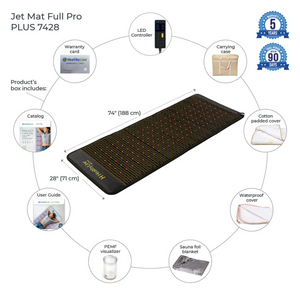 HealthyLine Jet Mat Pro PLUS 7428 | Photon PEMF InfraMat Pro®