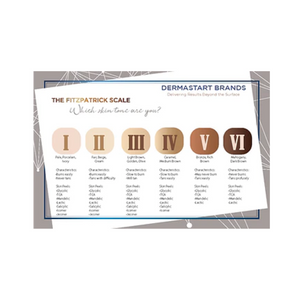 Isomer Peel Professional System Scale