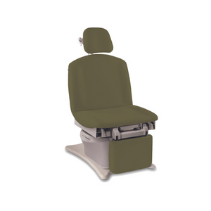 Brewer Assist Power Procedure Table: Ivy