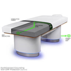 LEC Century City Dual-Pedestal Low-Range Treatment Table, with EarthConnect Grounding and EMF protection: Grounding is believed to neutralize free radicals that accumulate in our bodies by reconnecting us to the Earth’s electric potential.