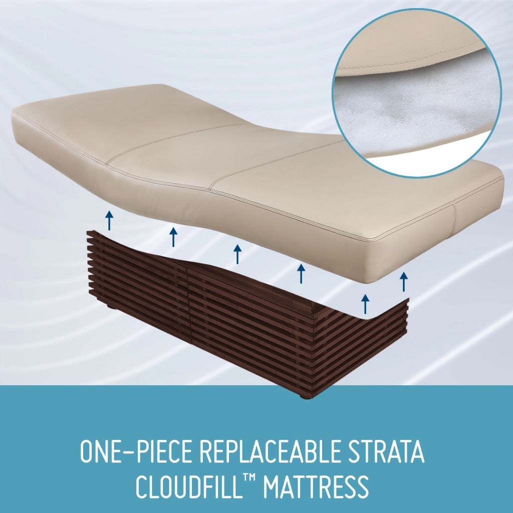 LEC INSIGNIA 2.0 WAVERLY™ multi-purpose treatment table with a replaceable mattress features a one-piece replaceable Strata Cloudfill Mattress.