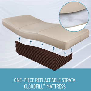 LEC INSIGNIA 2.0 WAVERLY™ multi-purpose treatment table with a replaceable mattress features a one-piece replaceable Strata Cloudfill Mattress.