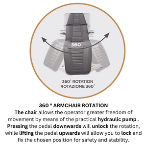 Lemi 2 Treatment Chairs