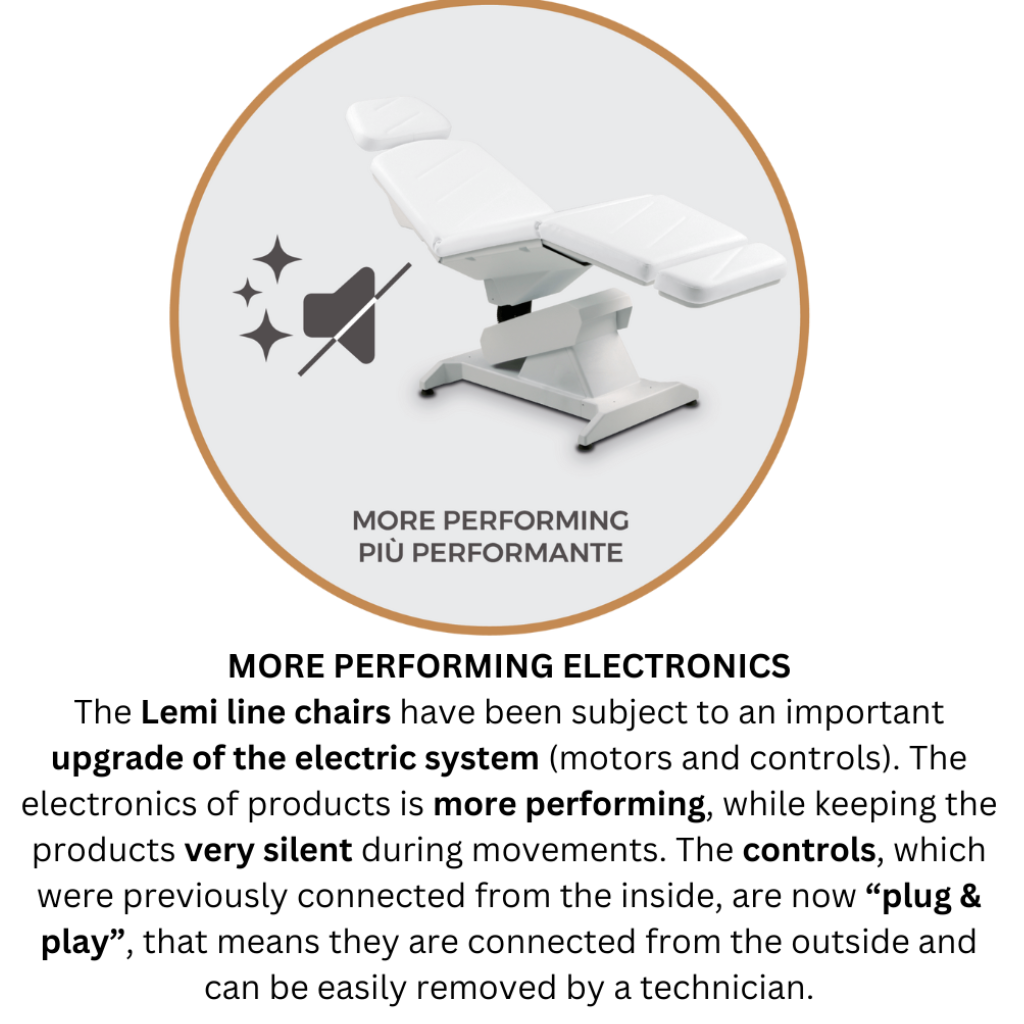 Lemi Syncro Bi-Zak Treatment Chairs