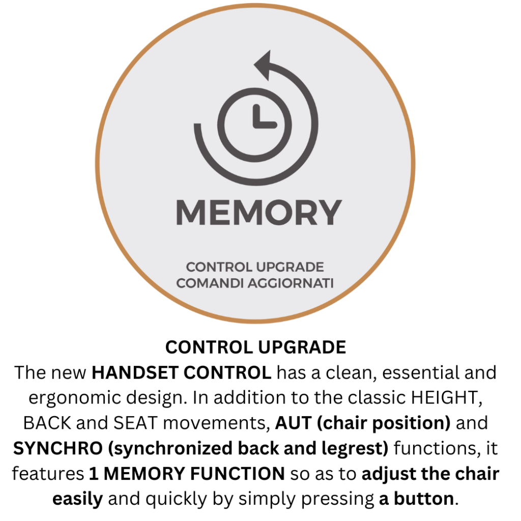 Lemi Syncro Bi-Zak Treatment Chairs
