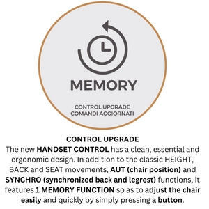 Lemi Syncro Bi-Zak Treatment Chairs