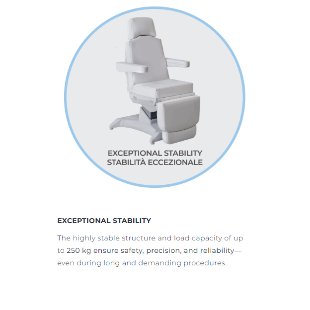 Lemi X Treatment Chair features exceptional stability. The highly stable structure and load capacity of up to 250kg ensure safety, precision, and reliability - even during long and demanding procedures.