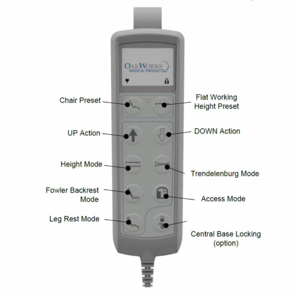 Oakworks Womens Imaging EA Ultrasound Table - 30" Width