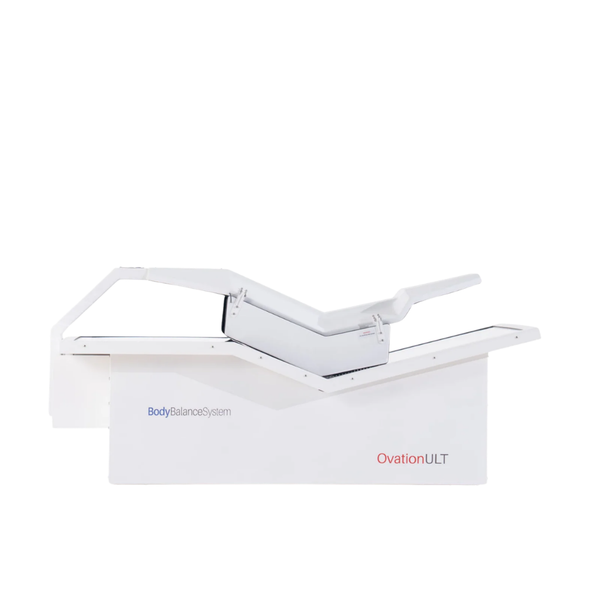 LED Light Therapy