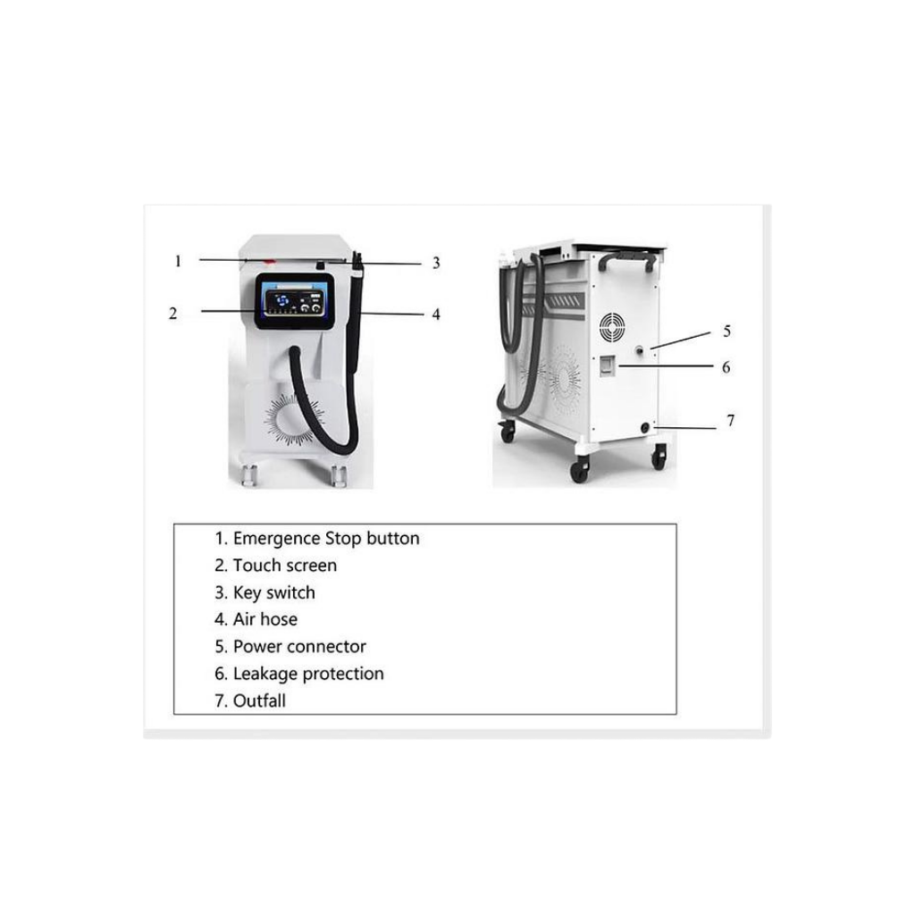 Perfect Air Chiller Pre-Owned