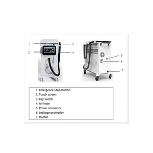 Perfect Air Chiller Pre-Owned