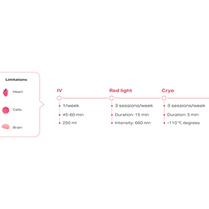 Pone Metabolic Health and Personalized Nutrition