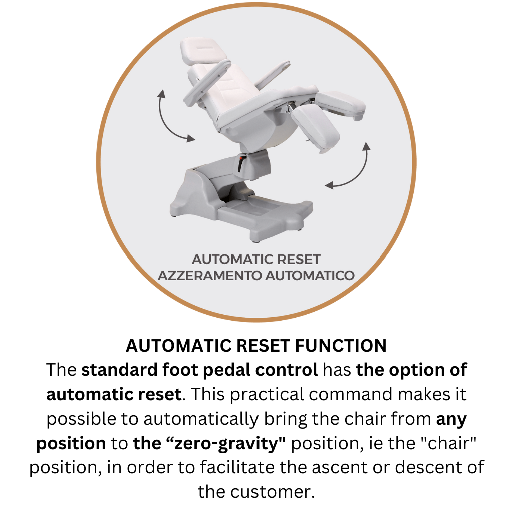 Lemi Podo Mix 3M Treatment Chairs