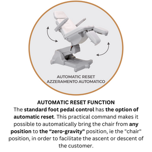 Lemi Podo Mix 3M Treatment Chairs