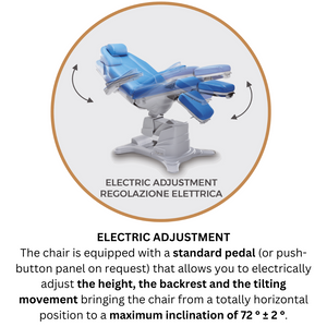 Lemi Podo Dream Treatment Chairs