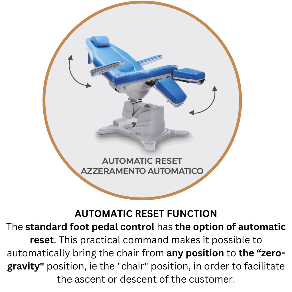 Lemi Podo Dream Treatment Chairs