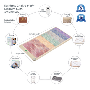 Rainbow Chakra Mat™ Small 4020 Firm - Photon PEMF Inframat Pro® 3rd Edition