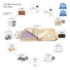 360 Wrap Set™ TAJ & SOFT Full 7224 - Photon PEMF InfraMat Pro®