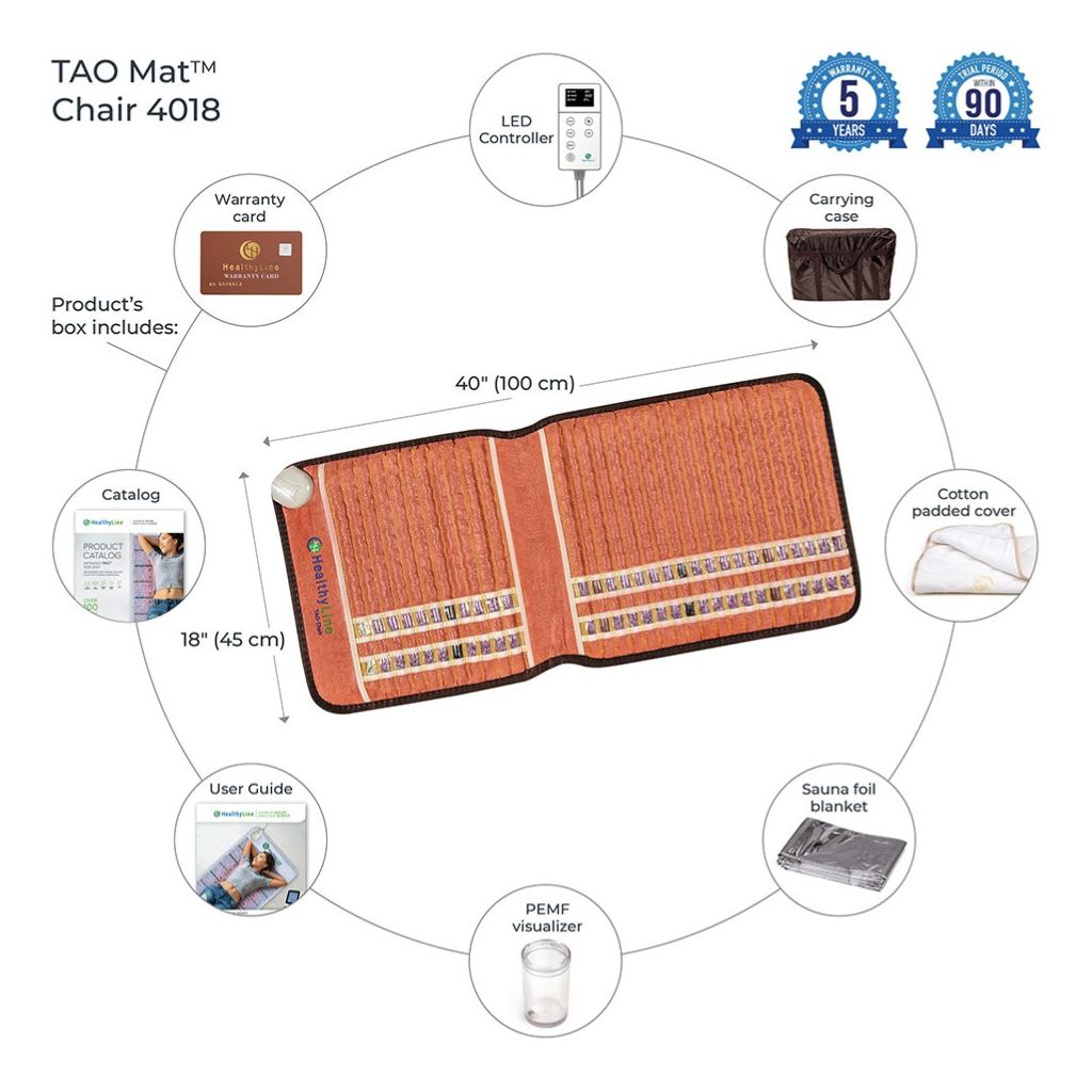 TAO-Mat® Chair 4018 Firm - PEMF InfraMat Pro®
