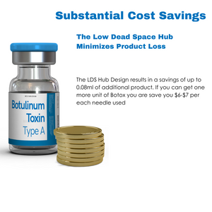 TSK Low Dead Space Needles Cost Savings Value