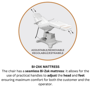 Tesera Treatment Chairs