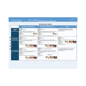 Trail Boosters & Enhancers Chart_1