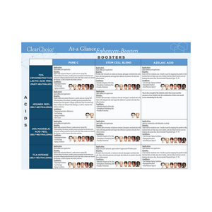 Trail Boosters & Enhancers Chart_3