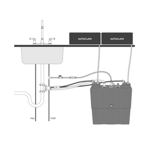 Midmark VistaCool direct-to-drain system For Autoclave Wastewater