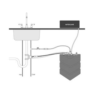 Midmark VistaCool direct-to-drain system For Autoclave Wastewater