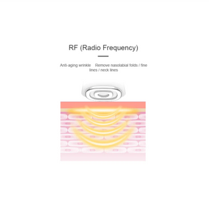 ZAQ Facial Rejuvenation Device - 7 LED, RF, EMS, Sonic Vibration, Hot Massager Therapy - Radio Frequency