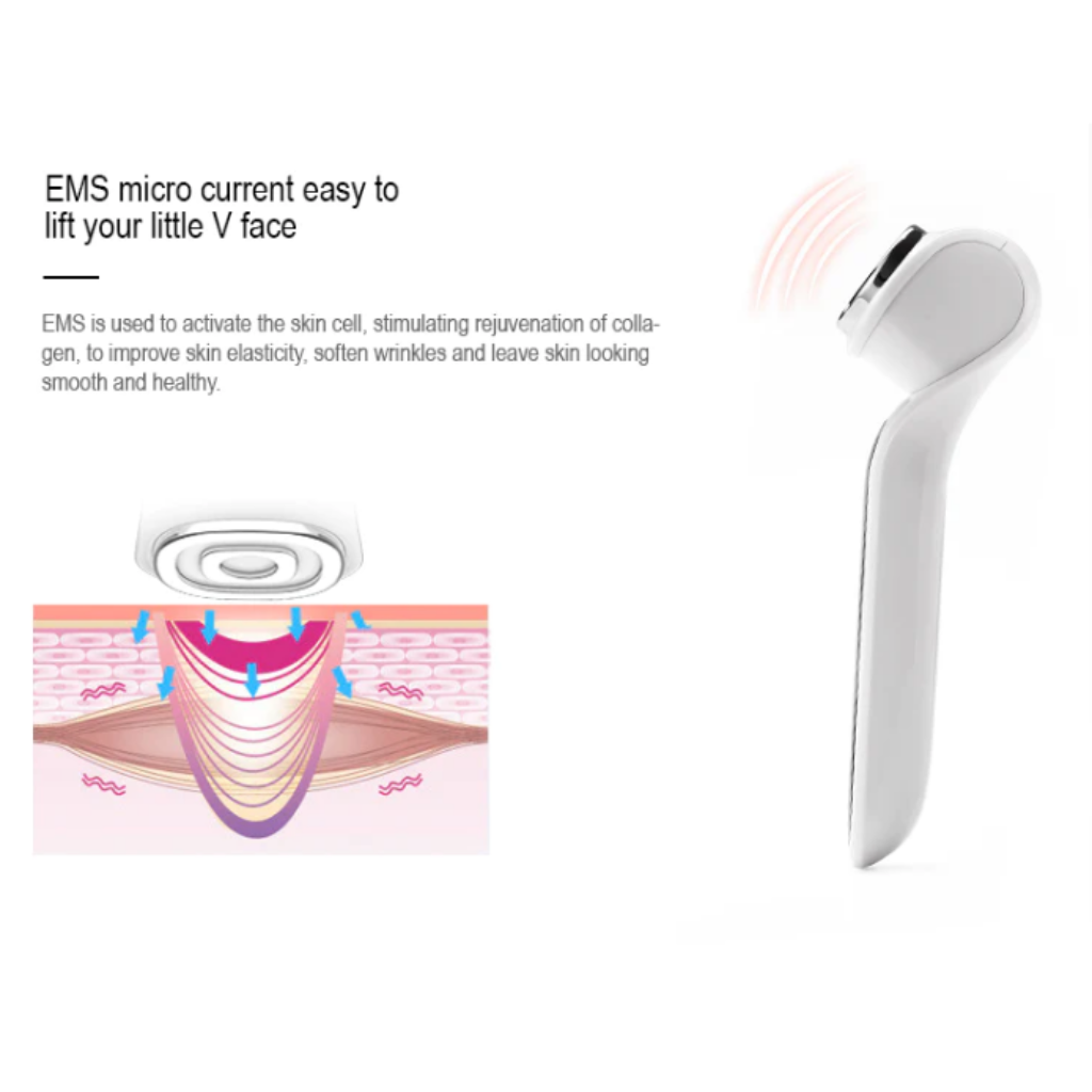 ZAQ Facial Rejuvenation Device - 7 LED, RF, EMS, Sonic Vibration, Hot Massager Therapy - Usage